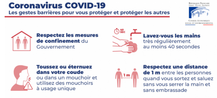gestes-barrière-covid-19-slycma