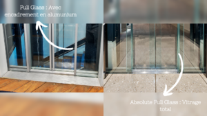 Différence entre une porte pour ascenseur vitré SLYCMA Full Glass et Absolute Full Glass