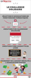 infographie challenge solidaire